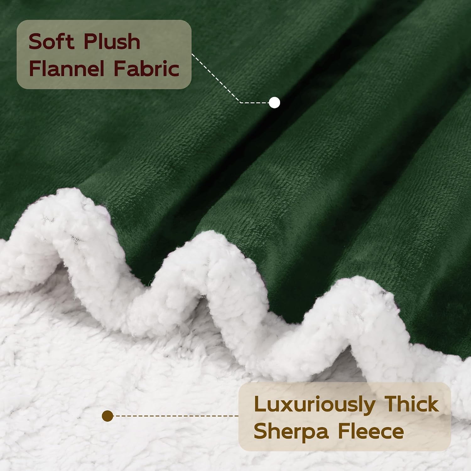 Soft Sherpa Fleece Throw Blanket