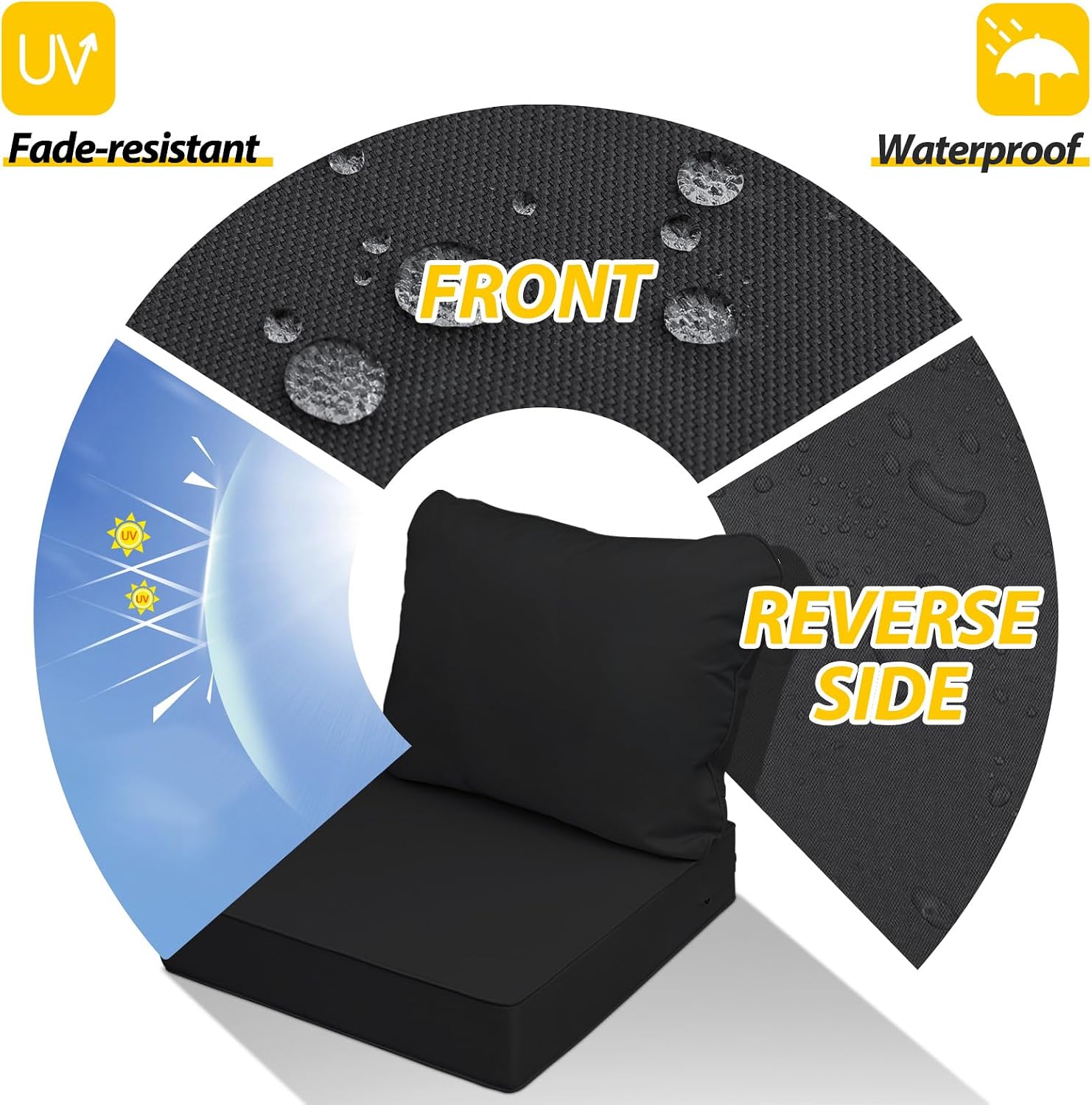 Outdoor Deep Seat Cushions Set of 2