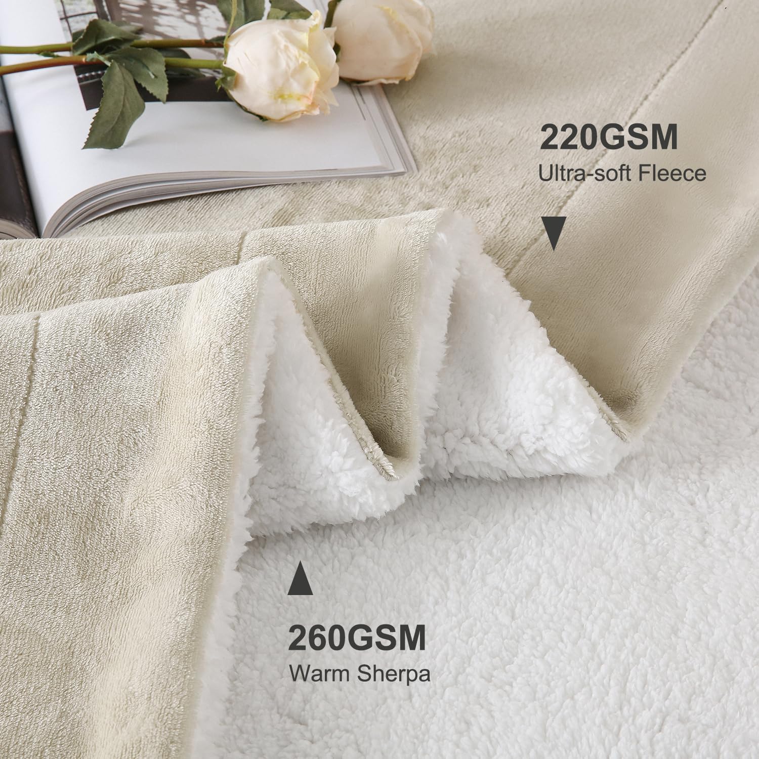 Reversible Sherpa Fleece Throw Blanket