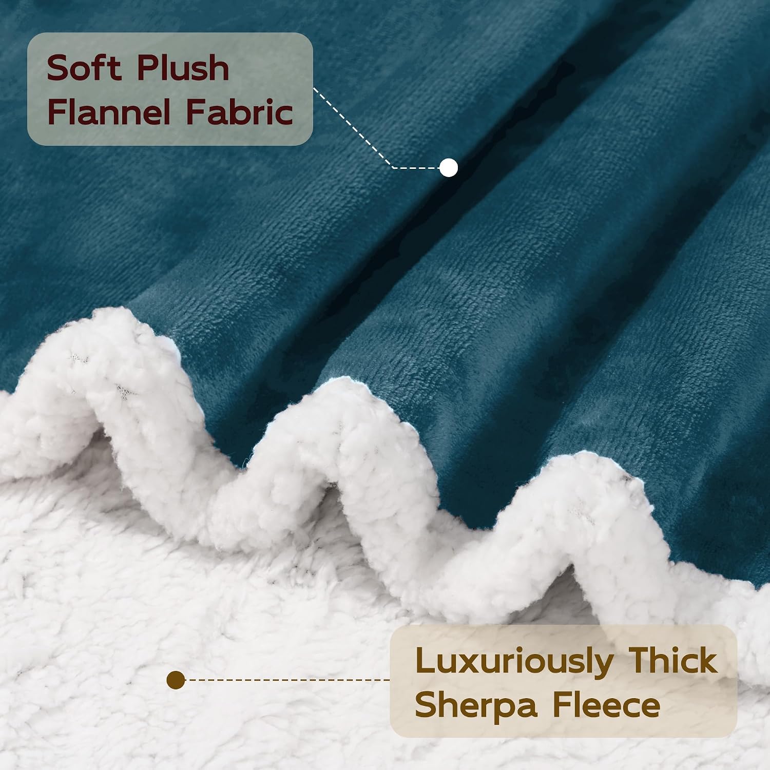 Soft Sherpa Fleece Throw Blanket