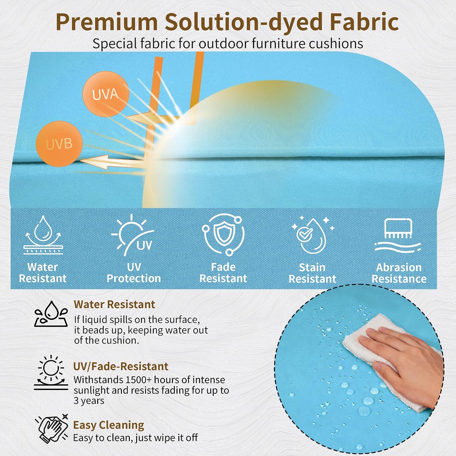 Waterproof Deep Seat Cushions Set of 2